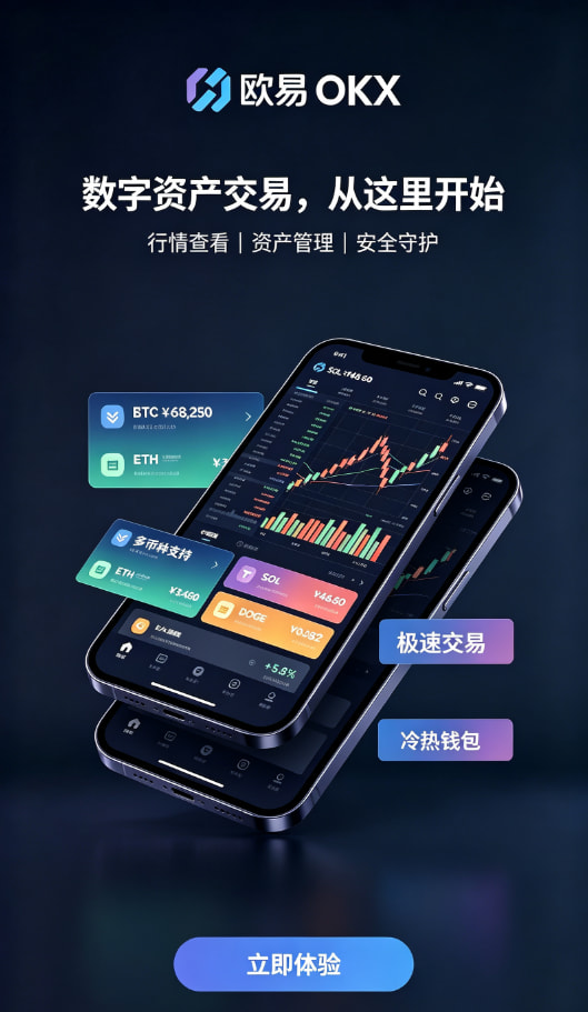 欧交易所app最新版行情图表分析
